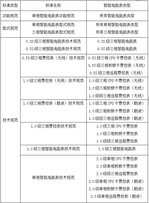内幕三肖
